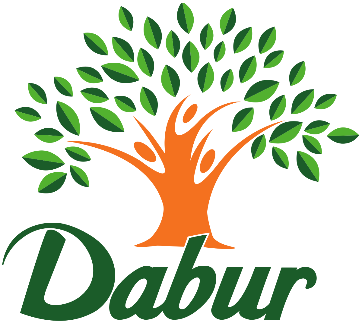 Home 134 Dabur Logo.svg