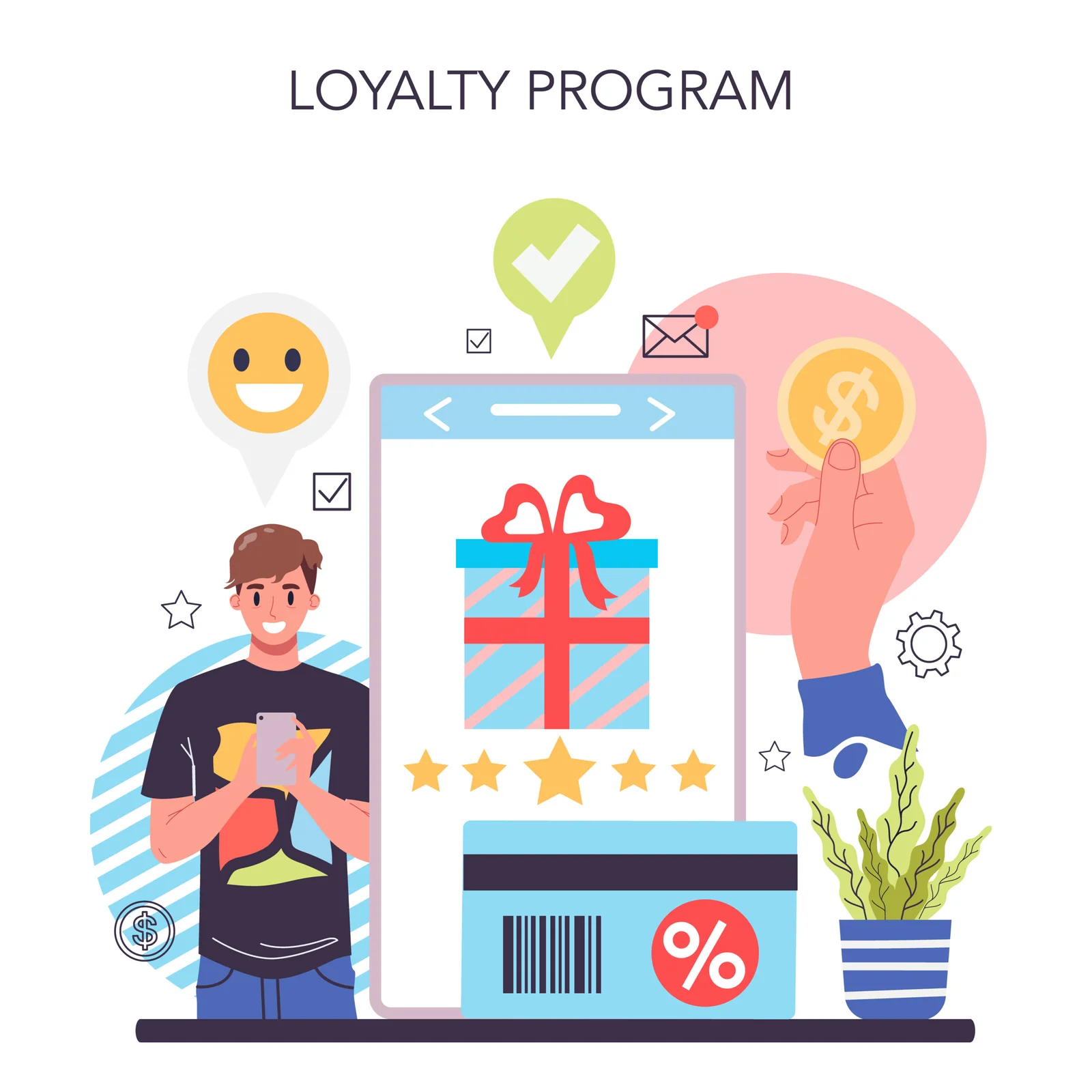 customer loyalty online 3 scaled 1